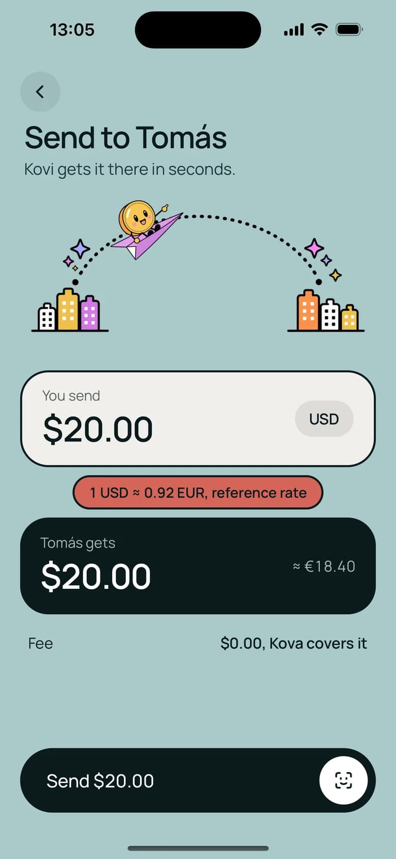 Send to Tomás: you send $20.00 and Tomás gets about €18.40